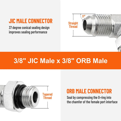 Racewill 5-pack 3/8 in JIC Male x 3/8 in ORB Male hydraulic fittings with protection cover; front, close-up views.