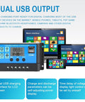 30A Solar Charge Controller PWM 12V 24V Auto Detect Regulator with Adjustable LCD Display, Dual USB Output, blue design