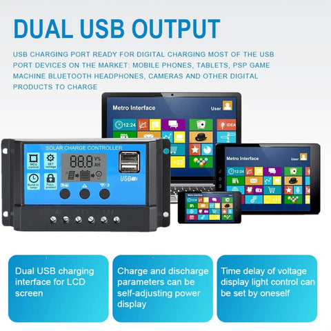 30A Solar Charge Controller PWM 12V 24V Auto Detect Regulator with Adjustable LCD Display, Dual USB Output, blue design