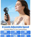 Person enjoying breeze from Turbo Handheld Personal Fan With 12,800 RPM Power, 7-Blade High-Speed Portable Mini Fan outdoors