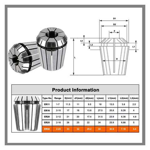 Top Tier Spring Collet Set ER8 ER11 ER16 ER20 ER25 ER32 Fits CNC Milling Lathe showing dimensions and product info