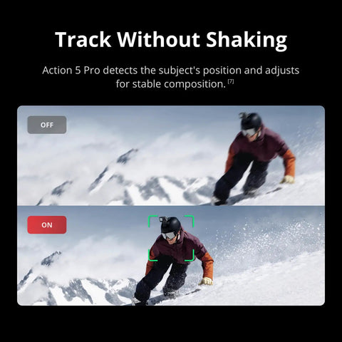 Rock Solid Waterproof Action Camera Bundle Shoots Clean 4K With Large Sensor capturing snowboarder in action on snowy mountain.