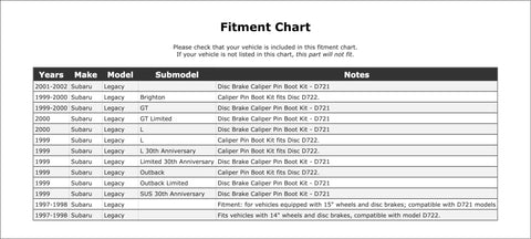 Fitment chart for Subaru Legacy Front Disc Brake Caliper Pin Kit 1997 2002 OE Replacement