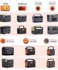 Image showing various connections for 7in1 Solar Panel Connector Kit MC4 To DC including XT60, Anderson, and DC sizes.
