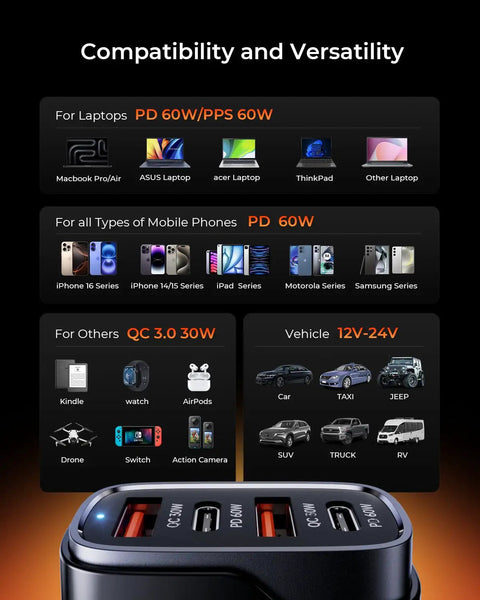 Rolling With A Heavy Duty 120W Car Charger That Keeps All Your Gadgets Juiced With Blazing Fast Power Through Four Usb Ports compatible with various devices.
