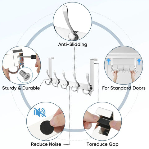 Diagram showing features of Over The Door Hooks Five Pack Heavy Duty Tri Coat Rack All Metal Hangers for standard doors.