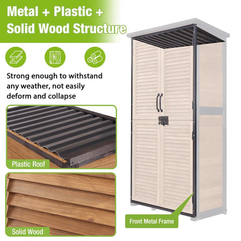 Heavy Duty Outdoor Storage Cabinet With Metal Frame And Floor, waterproof sloped plastic roof, solid wood structure detail