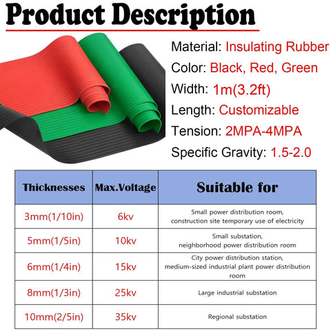 Built Different Heavy Duty 35 KV Insulating Rubber Flooring Mat Anti Static Industrial Grade Safety Thick Cuttable Electric Shock Protection Pad Black, colors red and green stacked.