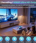 Family watching TV with Plug And Play Wireless HDMI Transmitter And Receiver, 328 Feet Range, 4K Decode And 1080P At 60Hz