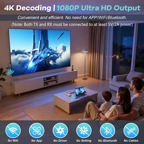 Family watching TV with Plug And Play Wireless HDMI Transmitter And Receiver, 328 Feet Range, 4K Decode And 1080P At 60Hz