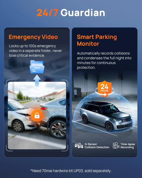 4K Dash Cam Front With Night Vision, 140 Degree Wide View, WiFi App Control, parking mode features overview with car images