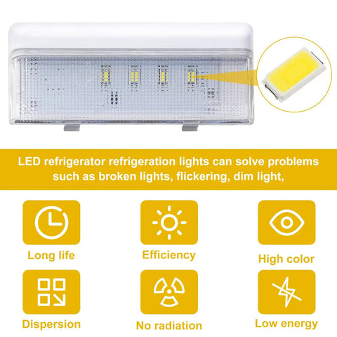 Two Pack Refrigerator LED Light Kit With W10515058 And W10515057 featuring main light and benefits like efficiency, long life