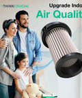 Replacement Vacuum Filter Compatible With Eye Vac Ev Pmf Pre Motor System For Pro Cleaning Rigs To Trap Fine Dust And Keep Indoor Air Crisp So Your Digs Stay Fresh And You Can Ride Easy, next to a family.