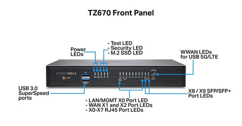 Heavy Lifter Ten Gigabit Next Gen Firewall Built For Fast Growing Teams With No Sweat Desktop Setup showing front panel with LEDs and ports.