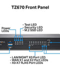 Upgrade Your Setup With This Straight Fire Next Gen Firewall Boasting 10 Gigabit Ports And A Five Year Support Bundle Built For Midsize Teams Needing Dope Network Armor For Smooth Daily Ops - Front panel view with ports and LEDs.