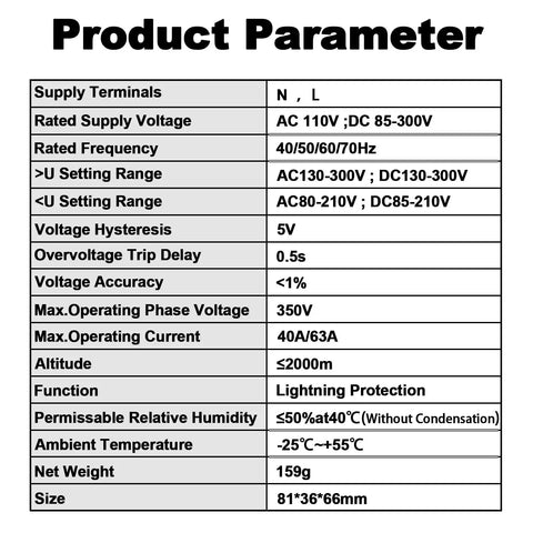 Product parameter details of Pro Grade Circuit Breaker With Energy Monitoring And Adjustable Voltage And Current Protection