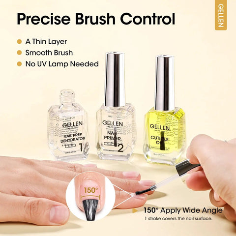 Pro Nail Prep Kit Three 18 ML Bottles Dehydrator Primer And Cuticle Oil HEMA Free Acid Free Formula for gel polish and acrylic nails