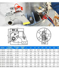 Badass Hydraulic Torque Wrench With Slick Rotary Driver for high torque tasks, showing detailed specs, model information, and engineering design.