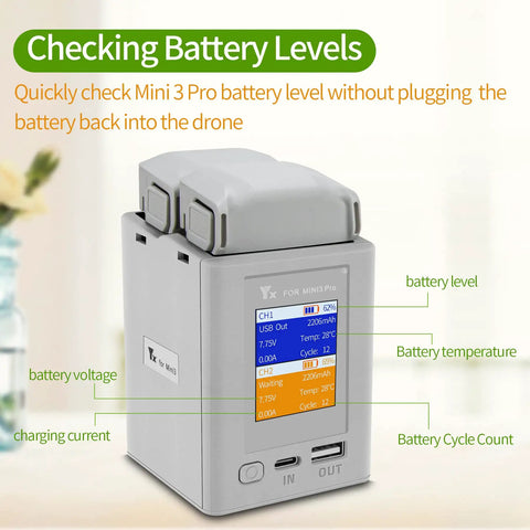 Two Way LCD Battery Charger For DJI Mini 5 Pro Mini 4 Pro And Mini 3 Series with LCD display showing battery levels and stats.