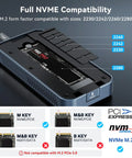 Pre Owned 80Gbps M.2 NVMe SSD Enclosure With Active Cooling Fan showing M.2 compatibility for 2230, 2242, 2260, 2280 sizes.