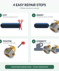 Fix Leaky Garden Hose Ends Fast With Heavy Duty Aluminum Connector Kit For 3 4 And 5 8 Inch Hoses Universal Fit Saves Cash Stop Drips Now, 4 repair steps