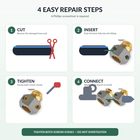Fix Leaky Garden Hose Ends Fast With Heavy Duty Aluminum Connector Kit For 3 4 And 5 8 Inch Hoses Universal Fit Saves Cash Stop Drips Now, 4 repair steps