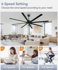 Beefy 96 Inch Industrial DC Motor Ceiling Fan With 8 Reversible Blades in modern living room, 6 speed remote control shown