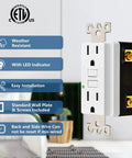 No Sweat Heavy Duty 15 Amp Gfci Outlets And Gfi Duplex Receptacles With Straightforward Setup And Crisp Led Indicator in white