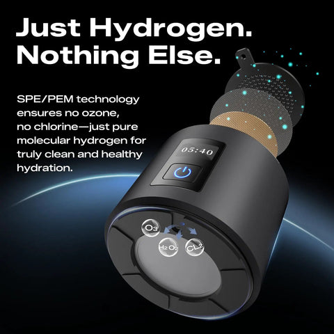 Top Shelf Hydrogen Water Bottle Generator With 6400 PPB Molecular Hydrogen IHSA Certified 10 Oz Capacity dual mode design