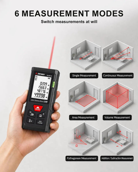 Ace Your Dims With 229 Ft Laser Distance Meter That Has A Built In Bubble Level And Nails Accuracy At Plus Or Minus One Sixteenth Inch To Help You Skip Return Trips While Measuring Windows Doors And Cabinets For Your Next Big DIY Win showing 6 measurement modes and the device in hand.