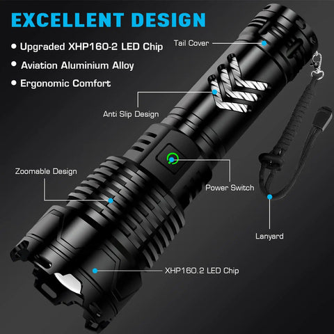 Rechargeable Tactical Flashlight With Zoomable Beam And XHP160.8 LED, 6 Modes, IPX7 Waterproof, Beast Bright Camping Hiking Emergency Light For Any Night Adventure