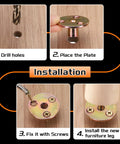 Installation steps for Industrial Strength M8 Tee Nuts 4 Pack With Zinc Plated Steel Three Hole Round Base Flange Inserts.
