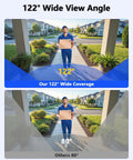 122° view coverage of 90ft Night Vision 5MP Outdoor Wired Security Camera System With DVR Recorder for home surveillance