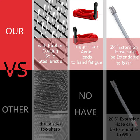Comparison of Go To Groom Tool For Dyson Vacuum Cleaners Pet Hair Attachment with competitors, showing solid steel bristle and hose features.