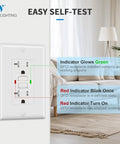 GFCI receptacle with self-test indicators in a living room setting, for the 100 Pack GfcI Outlets 20 Amp Self Test Gfi Receptacles With Wall Plates Tamper Resistant Weather Resistant Ul Listed Matte White Pro Grade Build For Kitchens Bathrooms Garages And Patios Drop In Ready.