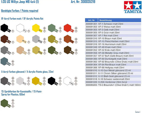 Paint chart for Jeep Willys MB 1/35 Scale 4X4 Military Vehicle Model Kit with Driver Figure, WWII Era Replica, color options.