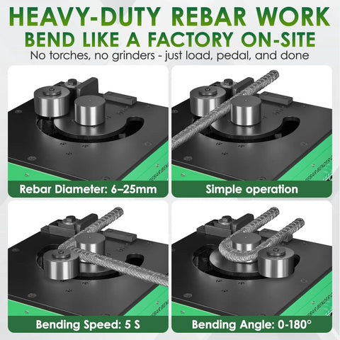 Heavy Duty 1700W Hydraulic Rebar Cutter Bender Combo Chews Up Size Two To Eight Bars Like Butter showing bending mechanism and operations.