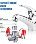 Faucet Mounted Eye Wash Kit With Emergency Continuous Flow Eyewash Station easy on off with adapters and inspection tag
