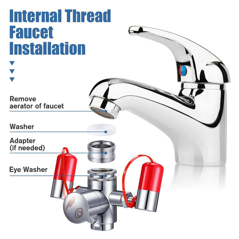 Faucet Mounted Eye Wash Kit With Emergency Continuous Flow Eyewash Station easy on off with adapters and inspection tag