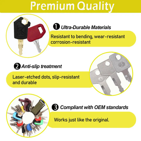 135 Piece Heavy Equipment Keys Master Set Pro Grade Universal Key Kit showcasing key features and durability highlights
