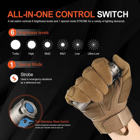 Gloved hand holding E70 Mini Rechargeable EDC Flashlight 1500 Lumens, 519A LED showing control switch and brightness levels chart.