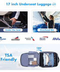 Diagram showing 17 inch underseat luggage placed under airplane seat and in overhead bin, displaying easy open TSA-friendly design.