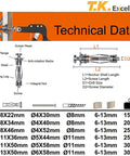 Heavy Duty Zinc Plated Steel Molly Bolt Anchors Kit For Drywall Hollow Wall Drive Anchors Set In 68 Piece Multiple Sizes diagram.
