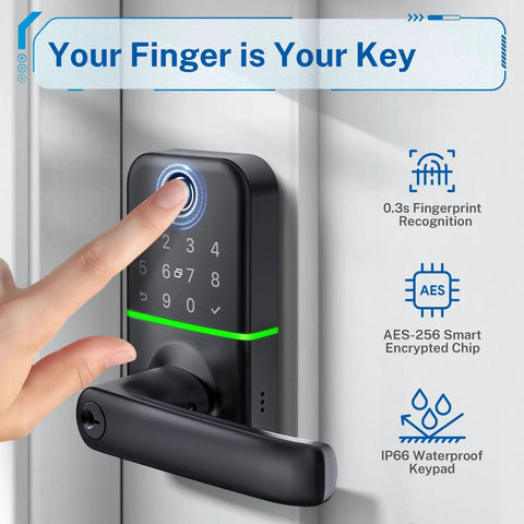 Person using fingerprint scanner on Keypad Smart Door Lock With Keyless Entry Handle Fingerprint And Passcode App Control And Remote Access Digital Keypad Deadbolt Alternative No More Lockouts Easy DIY Installation For Front Door Security.