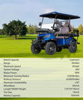 Rugged Off Road 4 Seater Electric Golf Cart With 5 Kw Motor And Hella Smooth Ride For Park Tours And Hotel Shuttles Featuring Fast Charging And Tons Of Trunk Room In Fresh Blue parked on a green lawn.