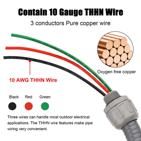 Close-up of Half Inch AC Whip Assembly Kit 8 Ft Non Metallic Liquid Tight Conduit with 10/3 THHN Wire showing 10 gauge copper wires.