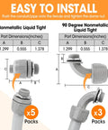 Diagram showing easy installation of 100 Ft Liquid Tight Conduit And Connector Kit with dimensions and fittings for wire pulling.