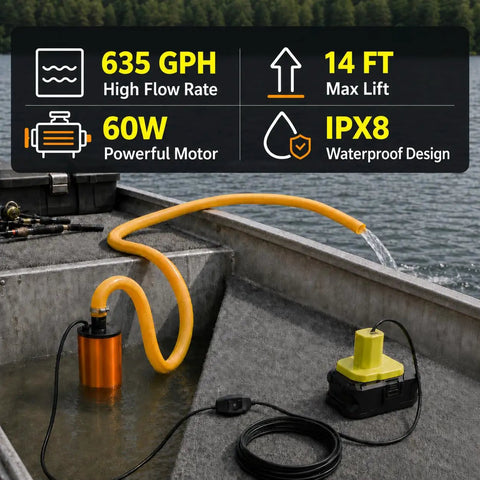 Compatible With Ryobi One Plus 18V Battery Cordless Transfer Pump crushing fluid jobs at 635 gallons per hour in use on a boat.