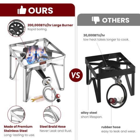 Comparison of Heavy Duty 200000 BTU Propane Burner Stainless Steel Outdoor Stove and standard burner showing performance and material differences.