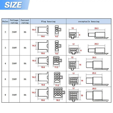 Technical diagram showing size specifications for 580 Piece Wire Connector Kit With 2.8mm Pitch Male And Female Plug Housings